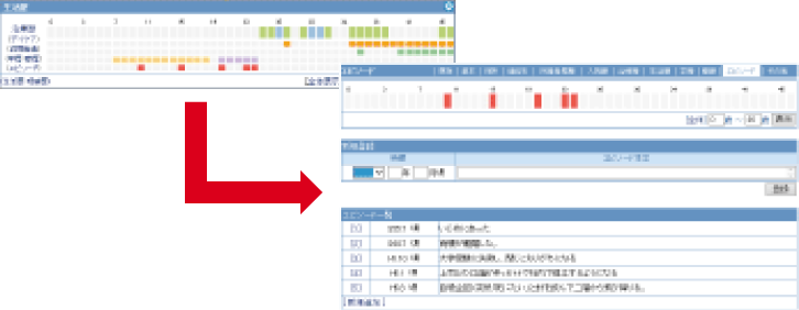 センサー情報を一括表示